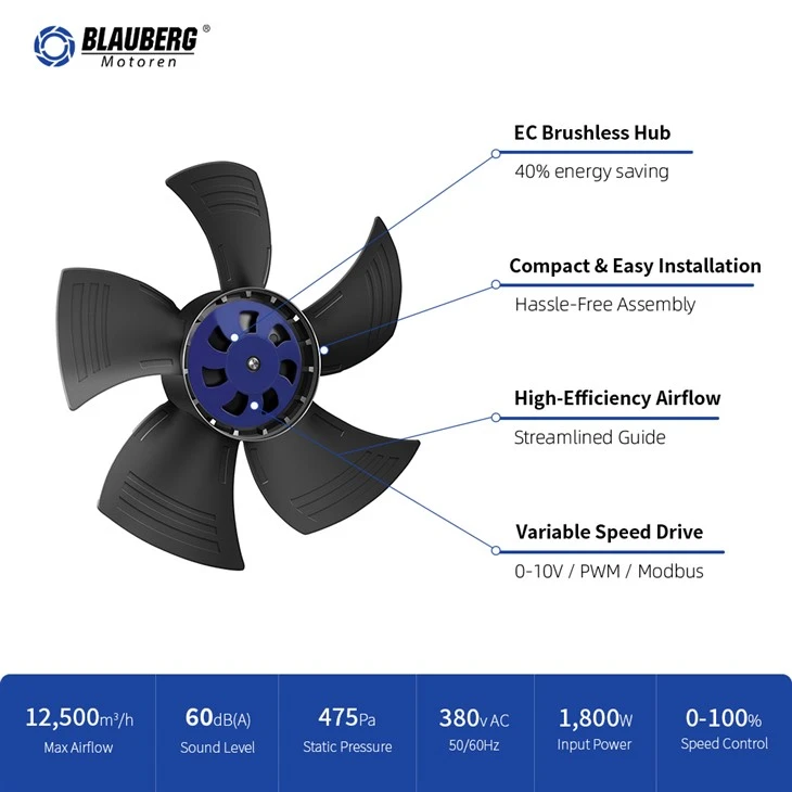Blauberg BL-A300C-EC-07 300mm EC Axial Fan factory
