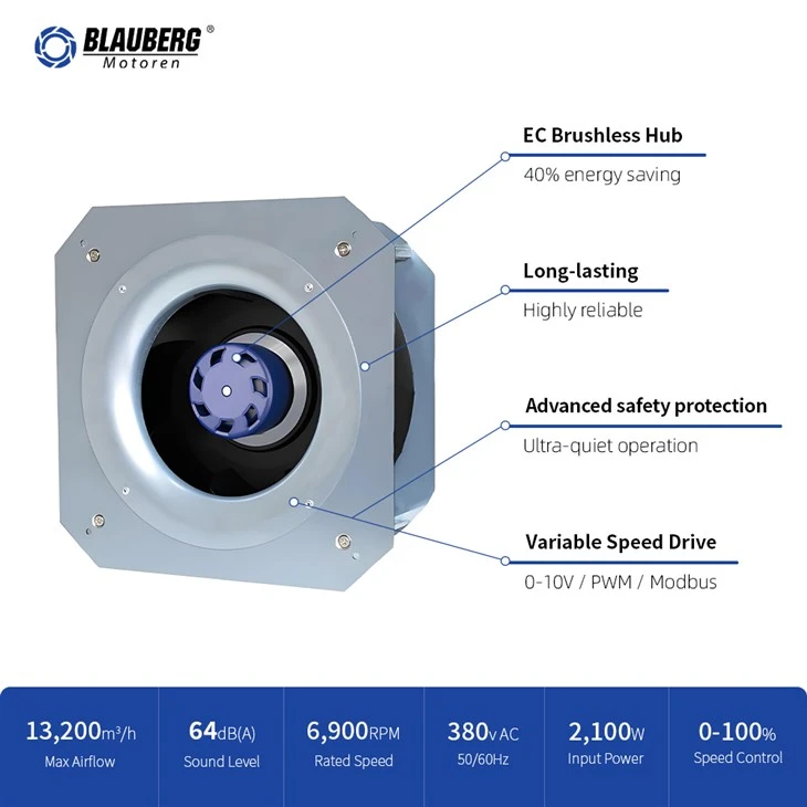 Blauberg GL-B175B-EC-M3 175mm EC Backward Curved Centrifugal Plug Fan best