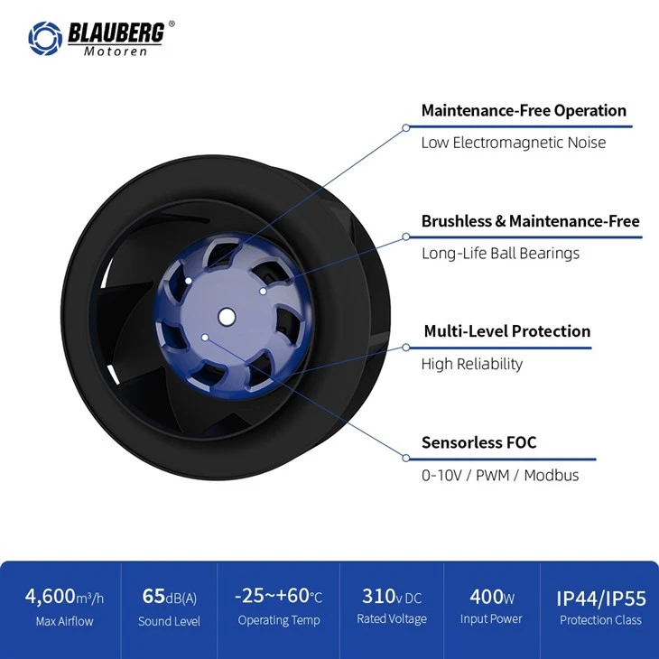 Blauberg BE-B133A-EC-00 133mm DC Backward Centrifugal Fan factory