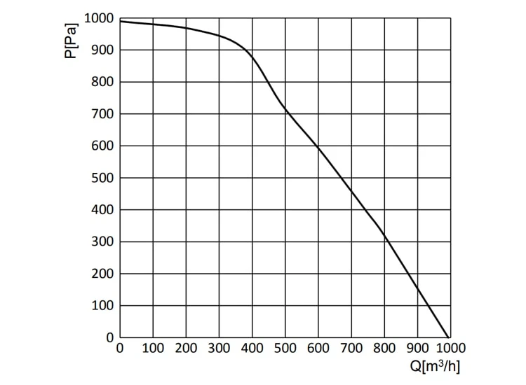 product-750-550 product-750-550